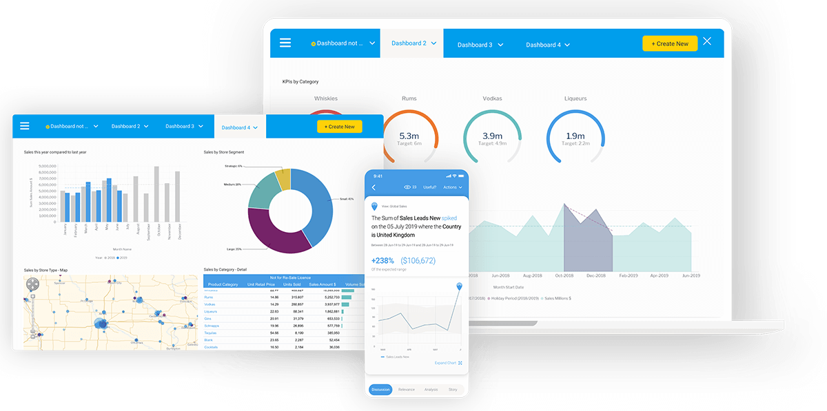 yellowfin business intelligence platform